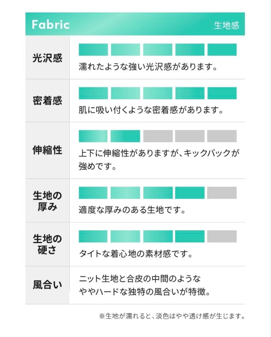 【最安値】パルフェット ３Dフィットレトロスクール水着　ホワイト