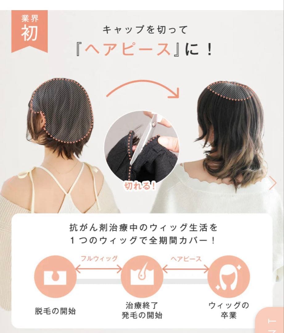 リネアストリア 天使のラテショートPlus