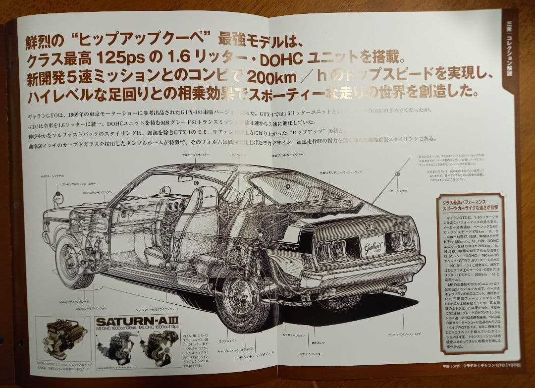 中古模型 三菱 ギャラン GTO 1970年式 オレンジ