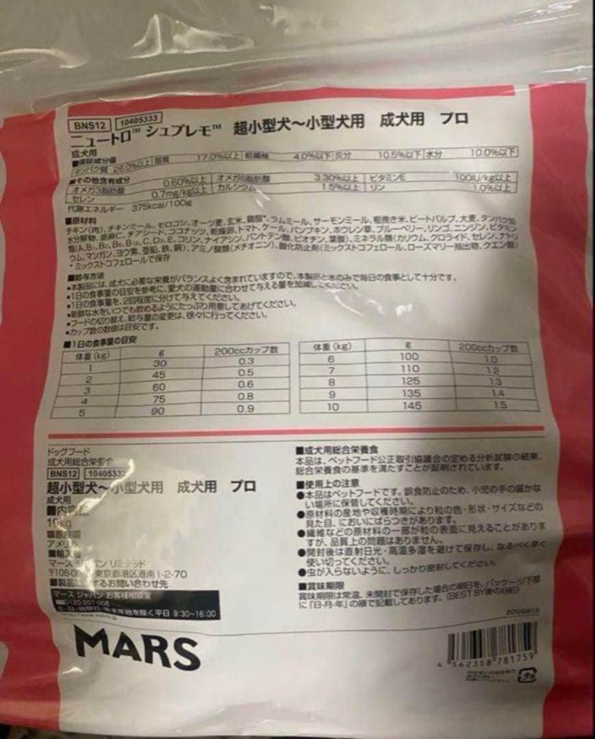 ☆Nutro Supremo 超小型犬〜小型犬用 ドライフード 19kg☆ 犬用品