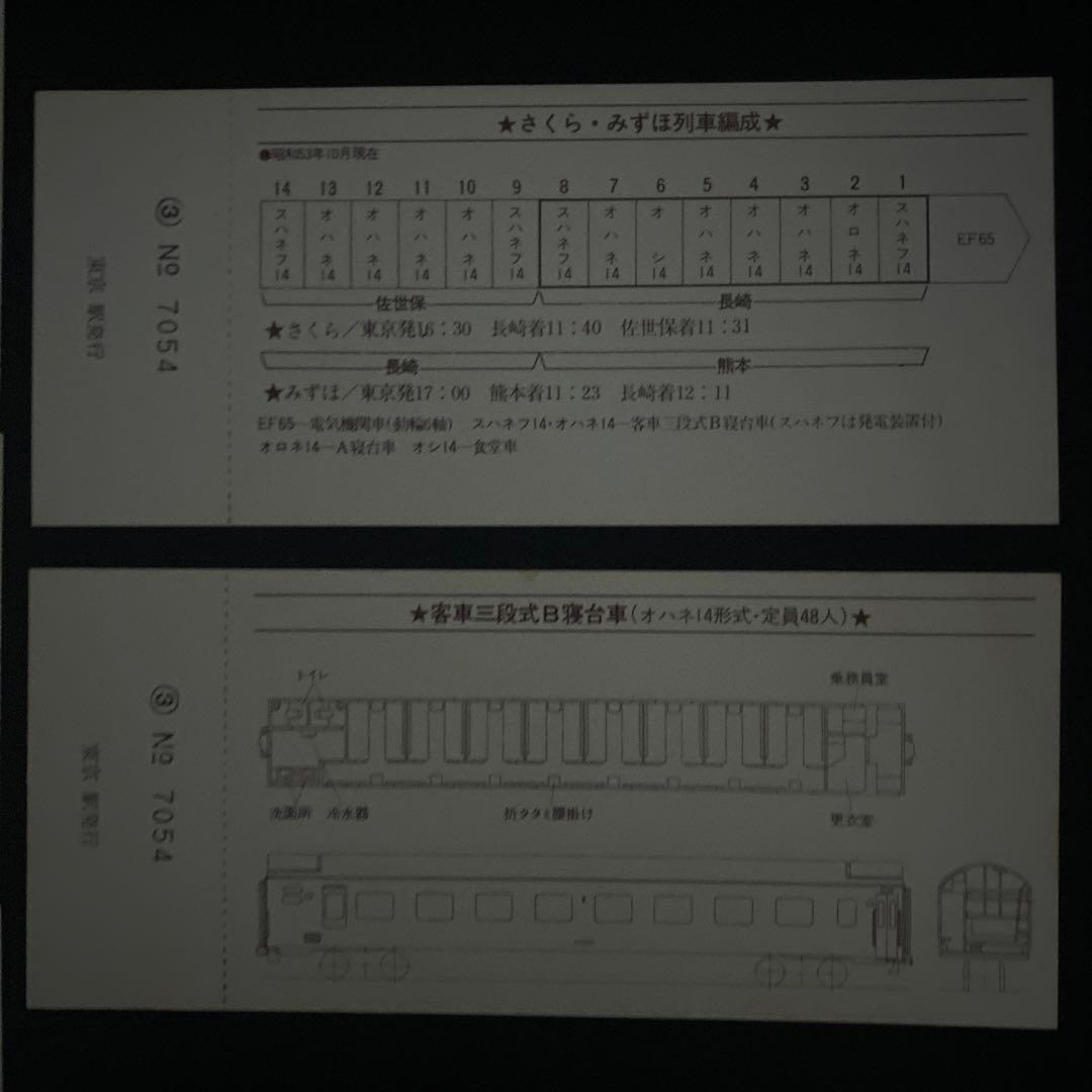ブルートレイン20周年記念　東京駅入場券5枚セット　昭和53年　東京南鉄道管理局