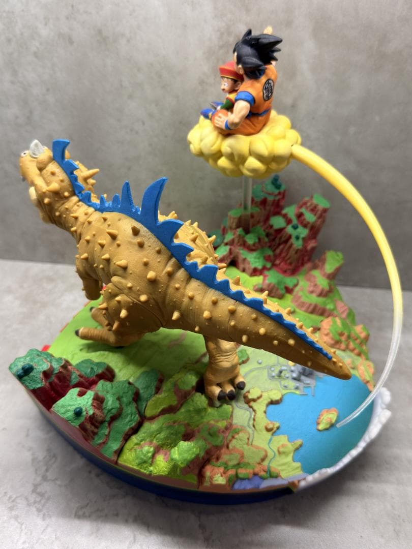 KAKAROT PS4 コレクターズエディション ジオラマ」です