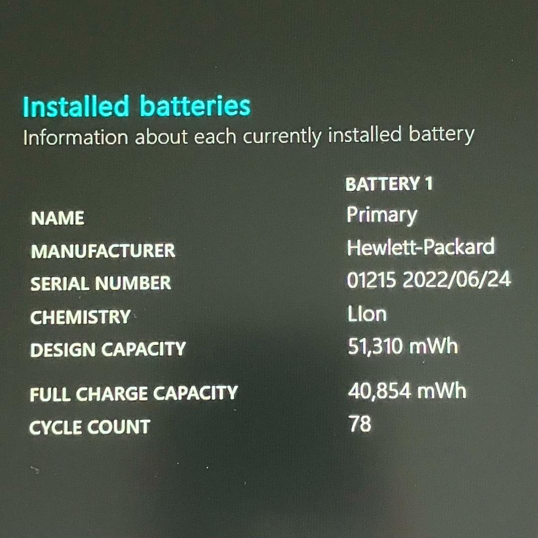 ☆2023年製☆ 第12世代Corei5 テンキー付き 大画面 HP 420 30