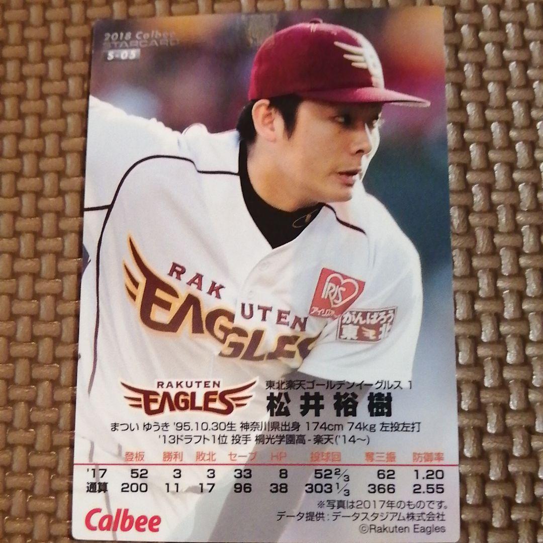 プロ野球カード 箔サイン入り 松井裕樹
