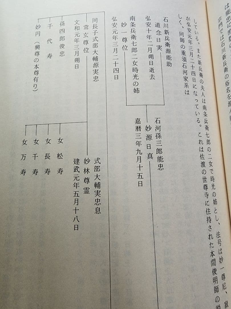 《稀少》山口稔【富士石川氏史】日蓮　日興　石川孫三郎　北山本門寺　序文・片山日幹