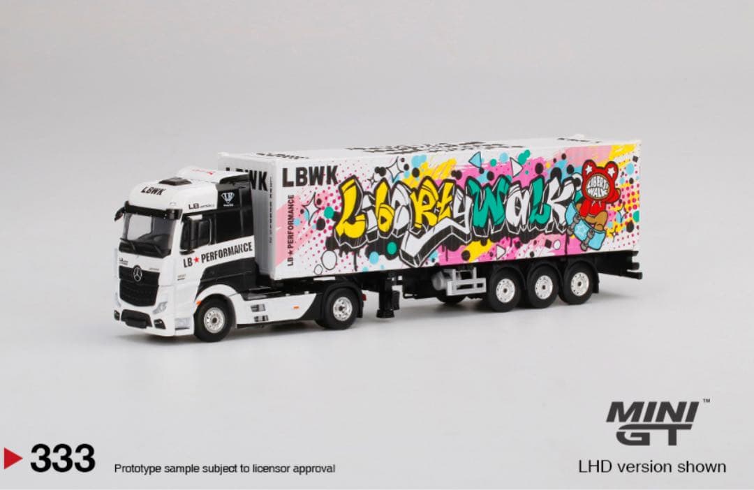 1/64 MiniGT メルセデスベンツ アクトロス \"LBWK KUMA\"