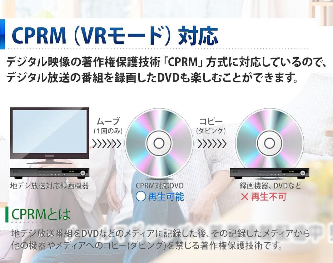 12.6型 ポータブルdvdプレーヤー 液晶大画面 CPRM対応日本語説明書付き