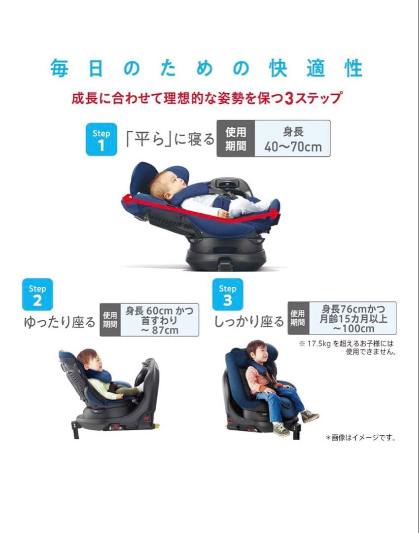 Aprica (アップリカ) 回転式 チャイルドシート フラディア グロウ