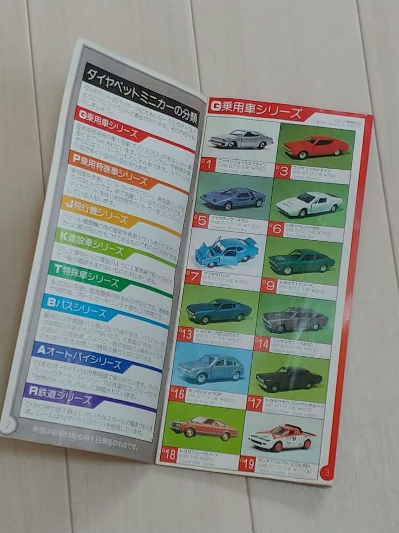 ダイヤペット　79年カタログ　ヨネザワ小冊子