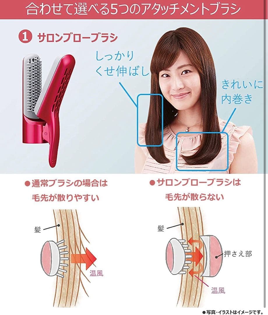 Panasonic パナソニック くるくるドライヤー ナノケア EH-KN99