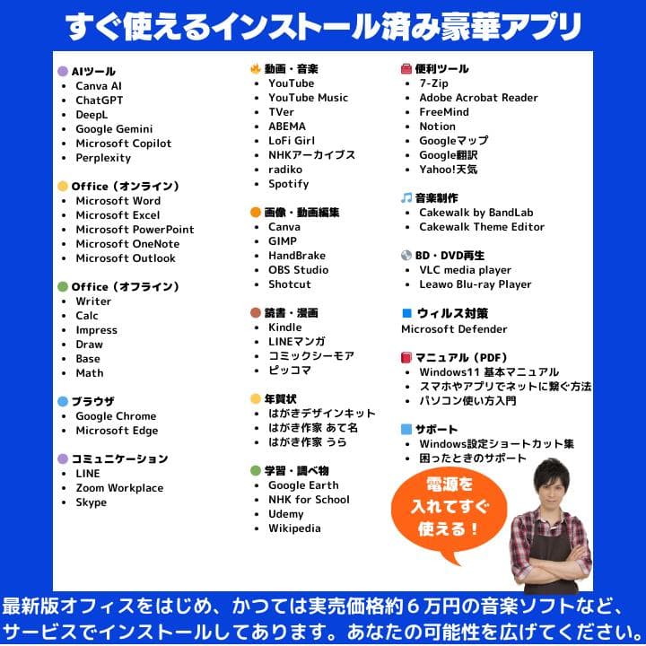 タッチパネル×爆速×新品SSD✨】富士通／豪華アプリ／動作保証✨F399