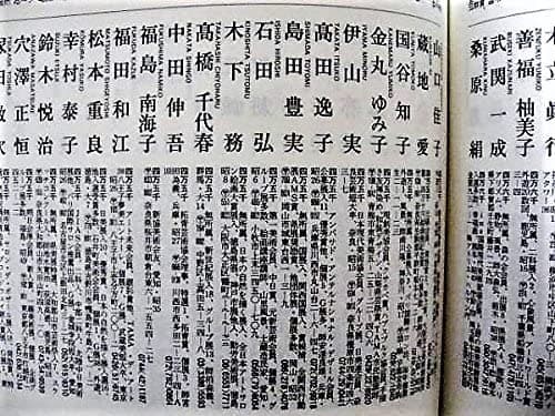 ほうじつ作 / POISON 21 アクリル画　SM号 22.7x15.8cm