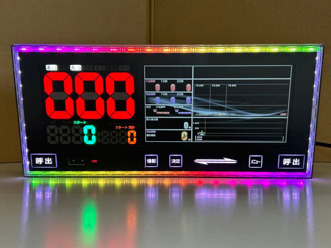 データカウンター・デー太郎ΩⅡパチンコかスロット選べます・家庭用