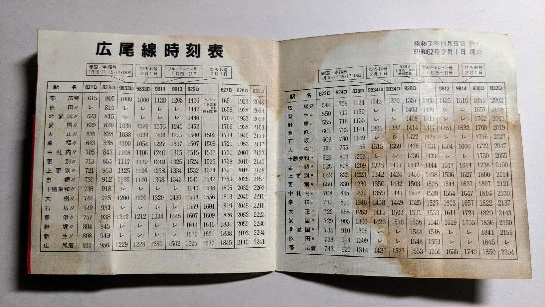 「さよなら国鉄広尾線」乗車券メモリーセット(愛国から幸福ゆき付き)