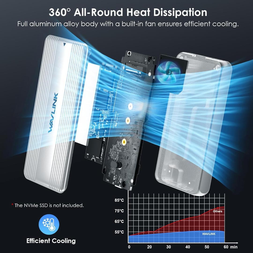 WAVLINK WL-ST406C ＆ 40Gbps対応ケーブル1m セット｜WAVLINK WL