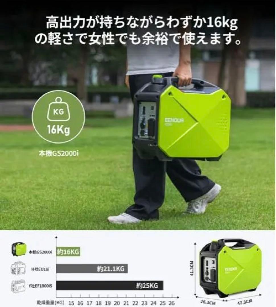 専用カバーとオイルと携行缶付き EENOUR インバーター発電機 GS1800i