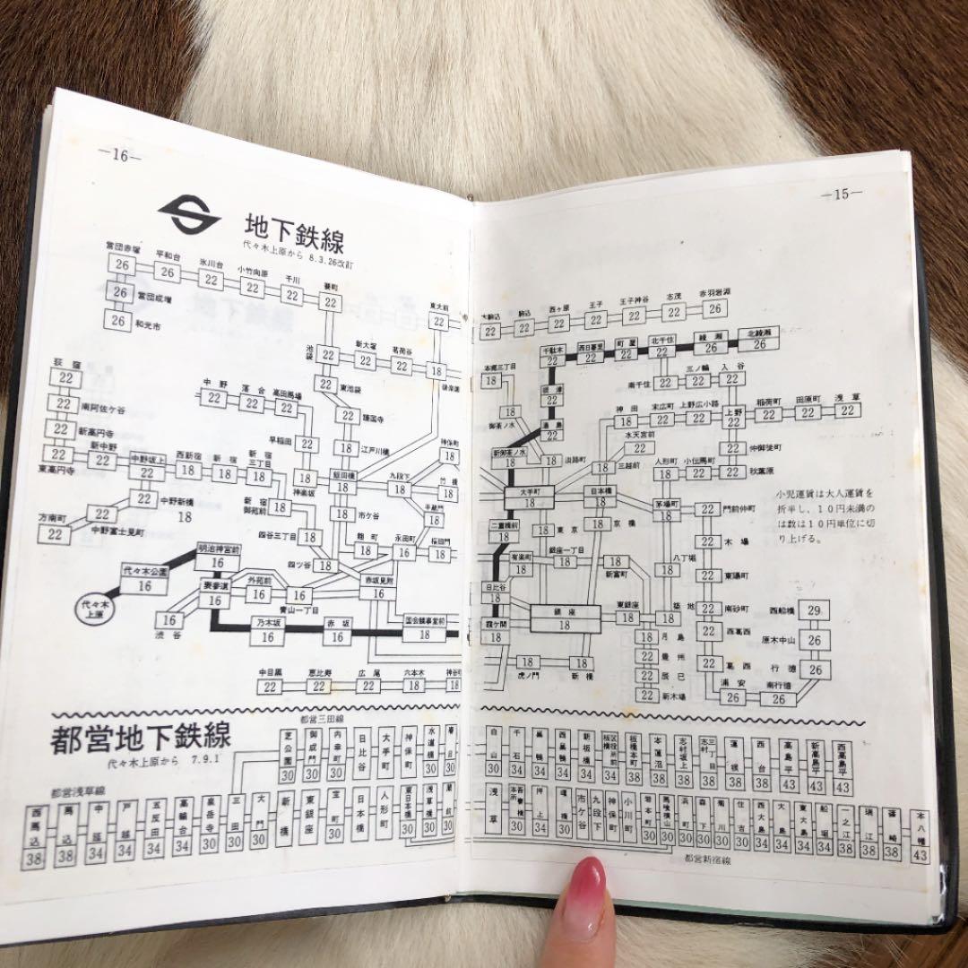 ★鉄道★ 鉄道コレクション⑦運賃表参考画像