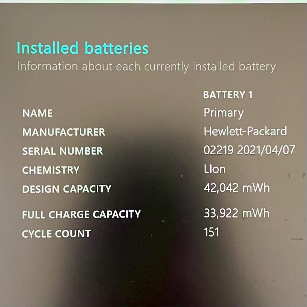 ☆年末年始メガセール☆ 希少 2021年製 メモリ16GB HP 442