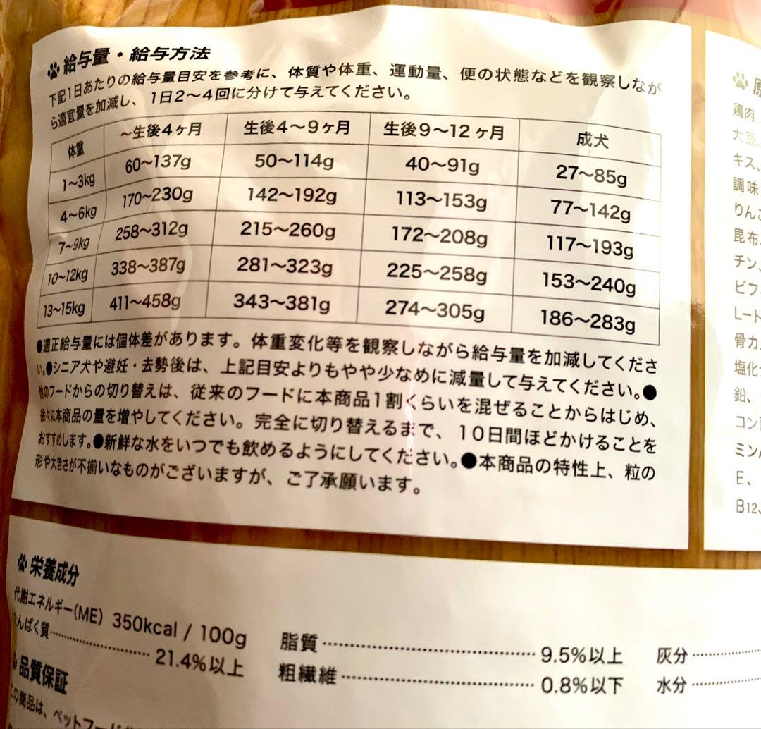 ドッグフード うまか 1.5kg 3個セット