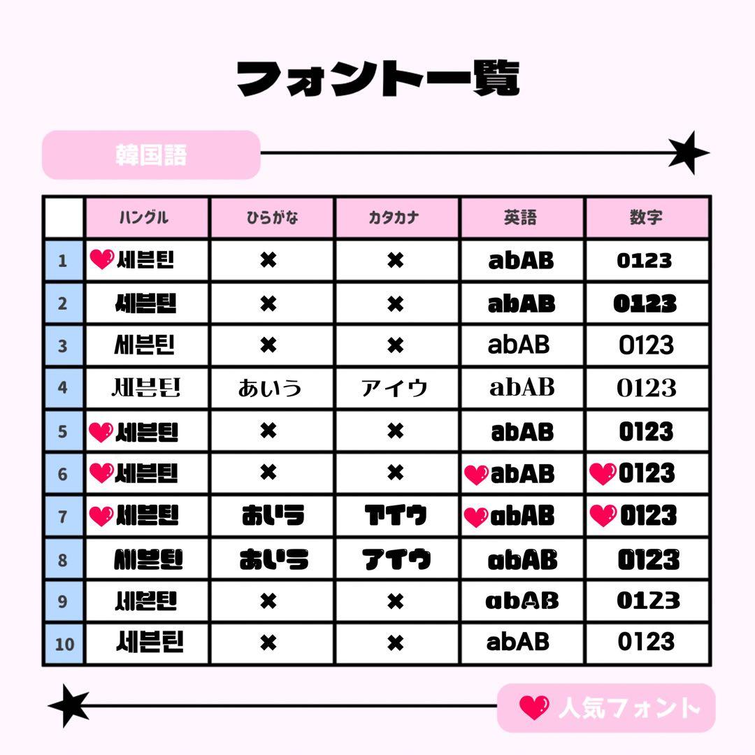 ぽり✩ページ♡0128ネームボード うちわ文字 連結文字パネル オーダー