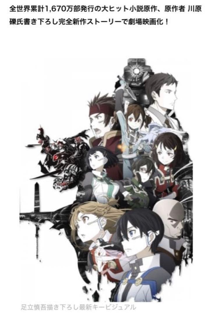 未使用 ソードアートオンライン ポスター タペストリー まとめ売り