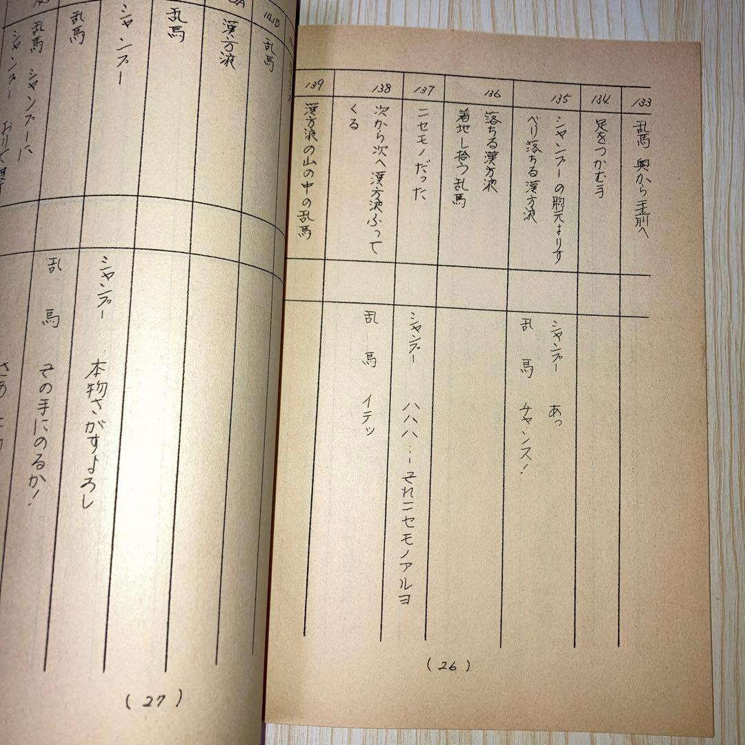 らんま1/2 録音台本 第20話 シャンプー役 声優佐久間レイさんサイン入り