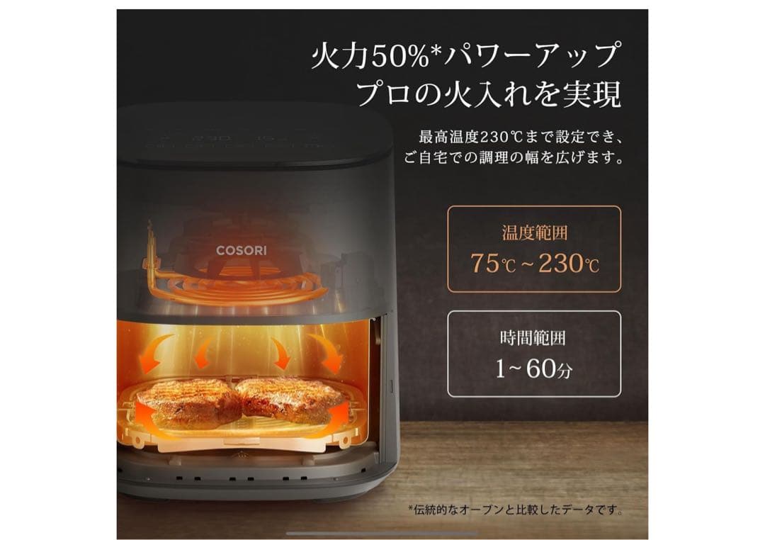 【新品】COSORI ノンフライヤー 4.7L