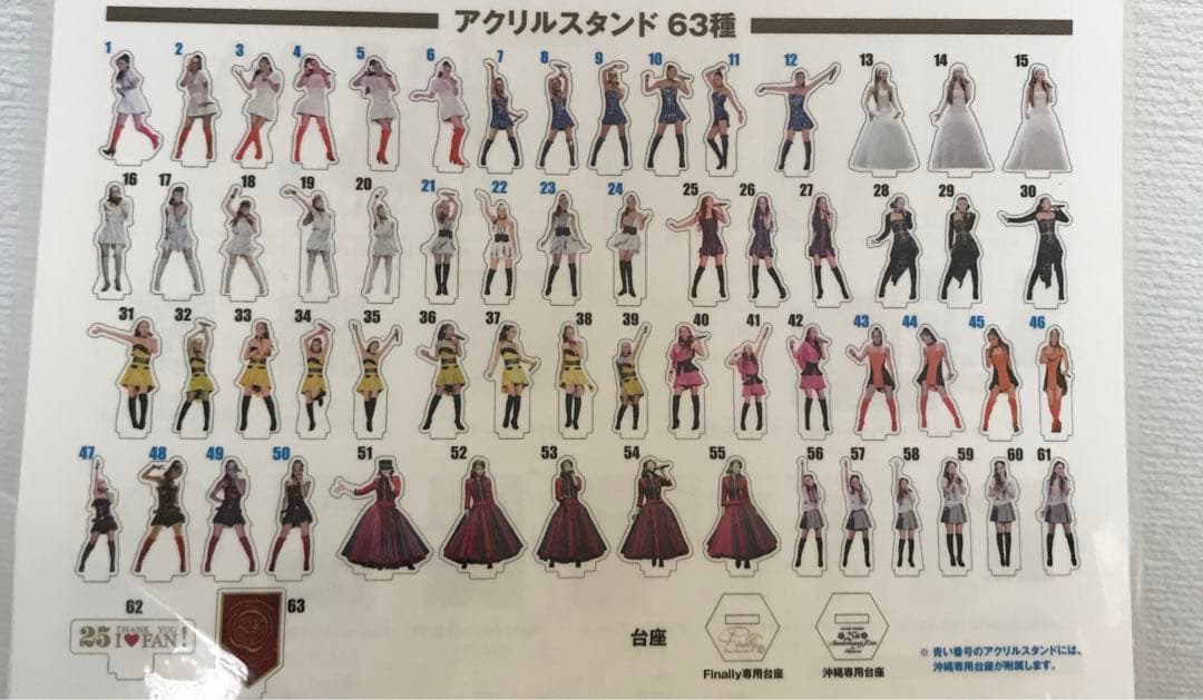 安室奈美恵さんアクリルスタンドガチャ