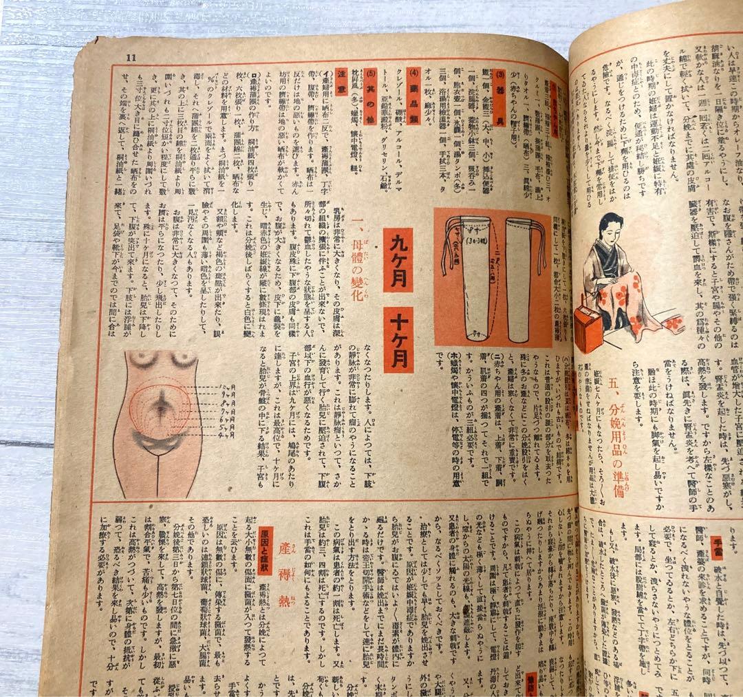 昭和15年　レトロ　婦人倶楽部　付録　約85年前の妊娠と出産に関する希少な書籍