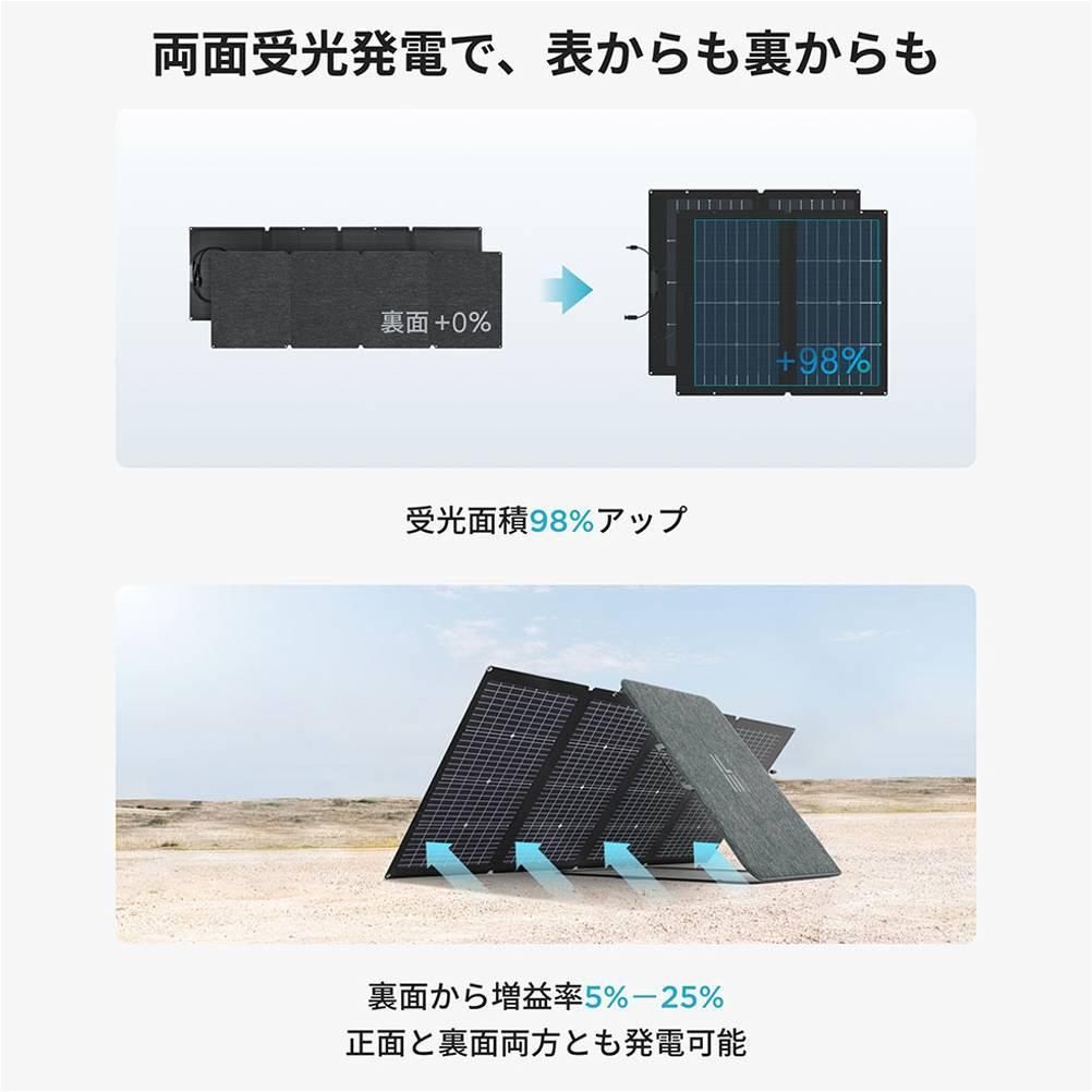 未使用品】ECOFLOW ソーラーチャージャー Gen2 220W - メルカリ