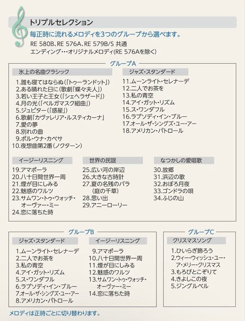 SEIKO 掛時計 音楽機能付き