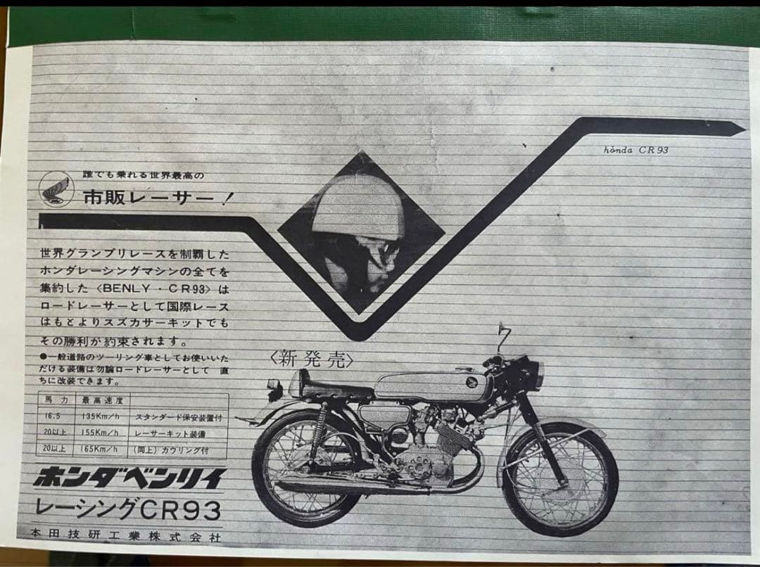 価格変更 1/10 エブロ ホンダ CR93 street 絶版未展示品