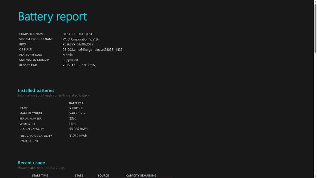 新品未使用VAIO SX12 i5-1340P 8GB 256GB Office - メルカリ