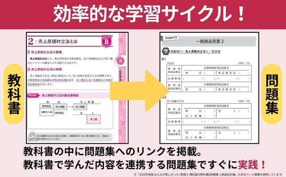 2026年度版 みんなが欲しかった！ 税理士 簿記論の教科書&問題集 (4
