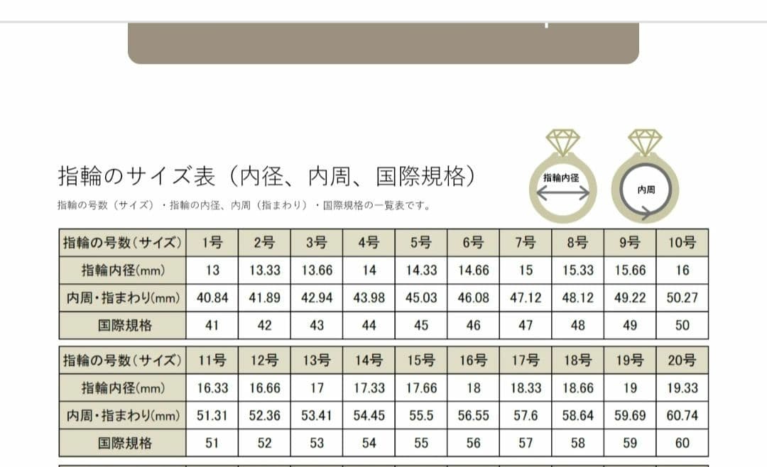 ティファニー リング サマセット 4PD シルバー925 ダイヤモンド