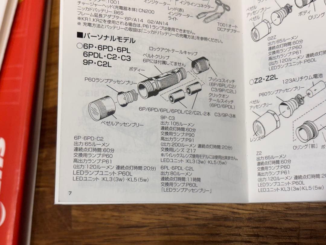 surefire 6P LED 稼働品