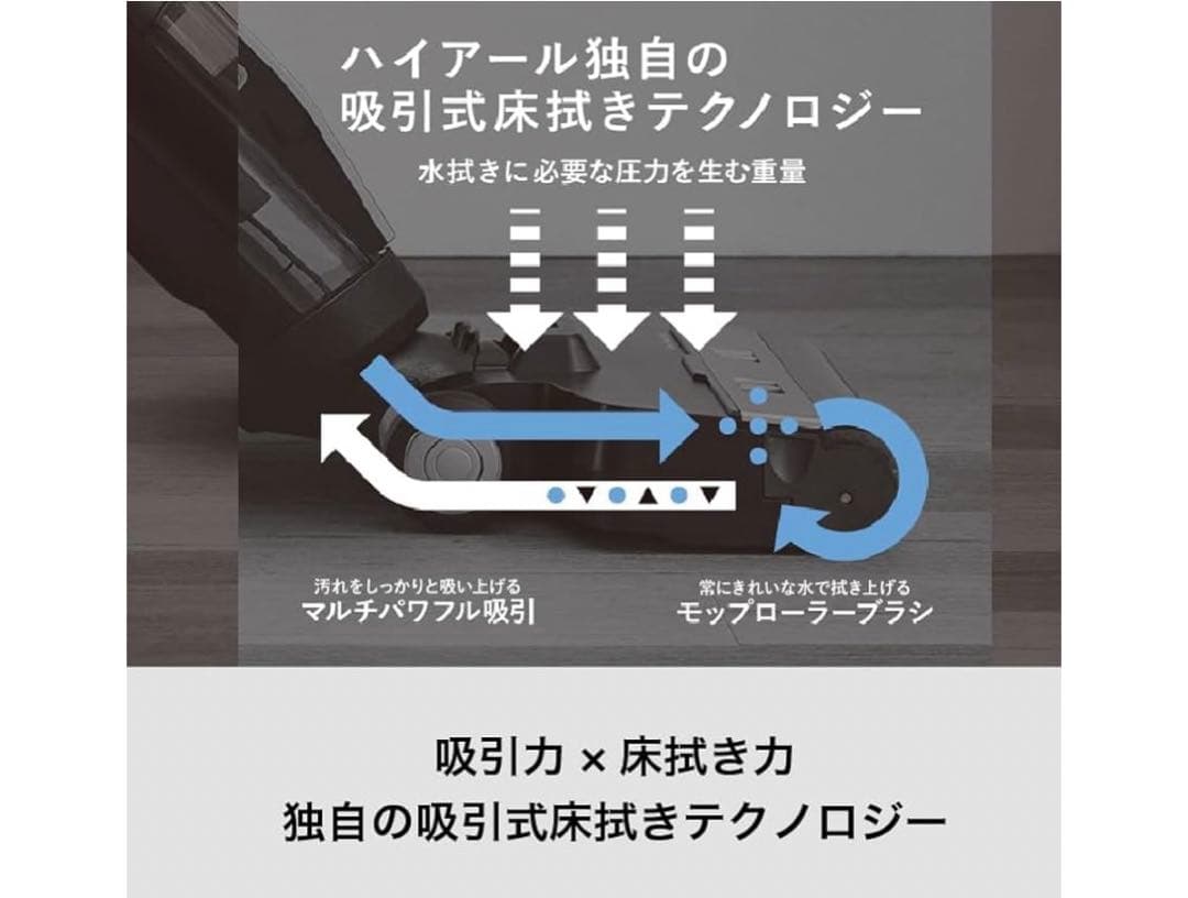 コ*柴様 掃除機 コードレス ブラック 乾拭き水拭き掃除機 Haier ハイアー
