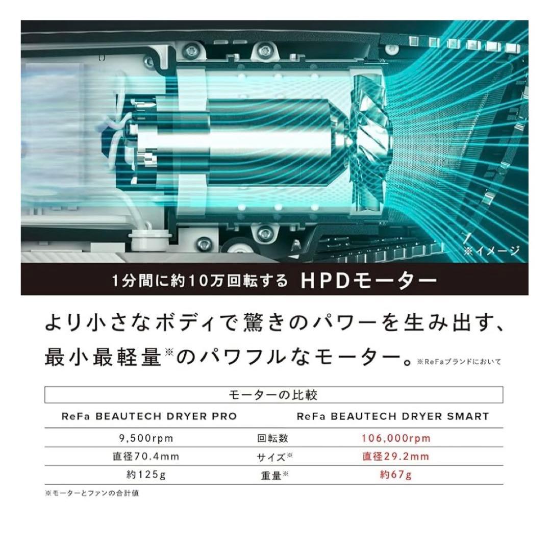 2024年製 ReFa リファ ドライヤー スマート RE-AN-02A