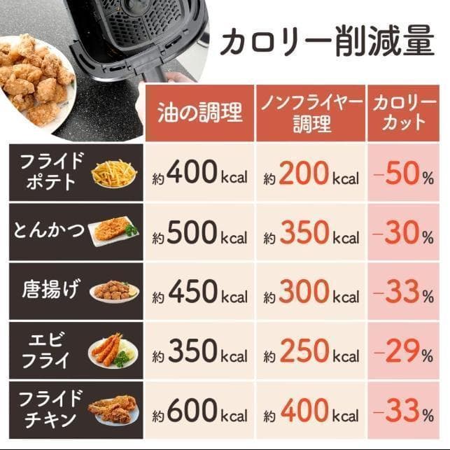 電気 ノンフライヤー 6.3L エアフライヤー レシピ本付 家庭用 ヘルシー