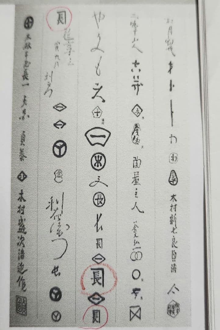 骨董品 古備前 置物 花生け 花瓶 松亀紋様 陶印あり 戦国時代？