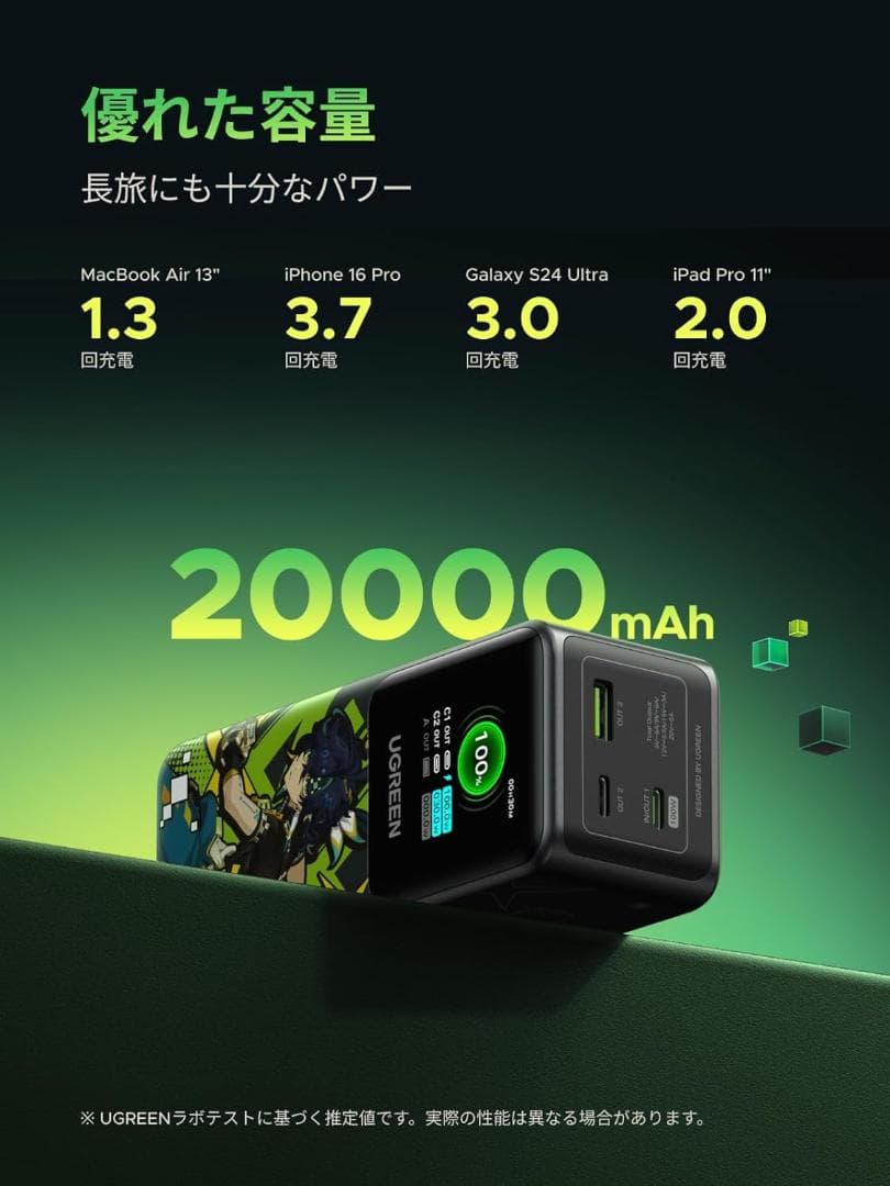 あ*な様 UGREEN Nexodeモバイルバッテリー130W20000mAh