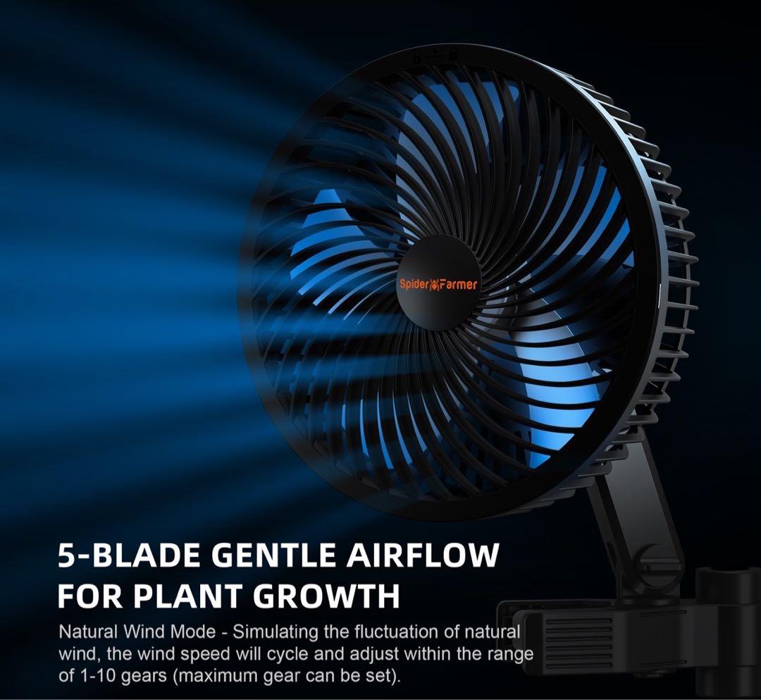 Spider Farmer ６インチクリップオンファン x3
