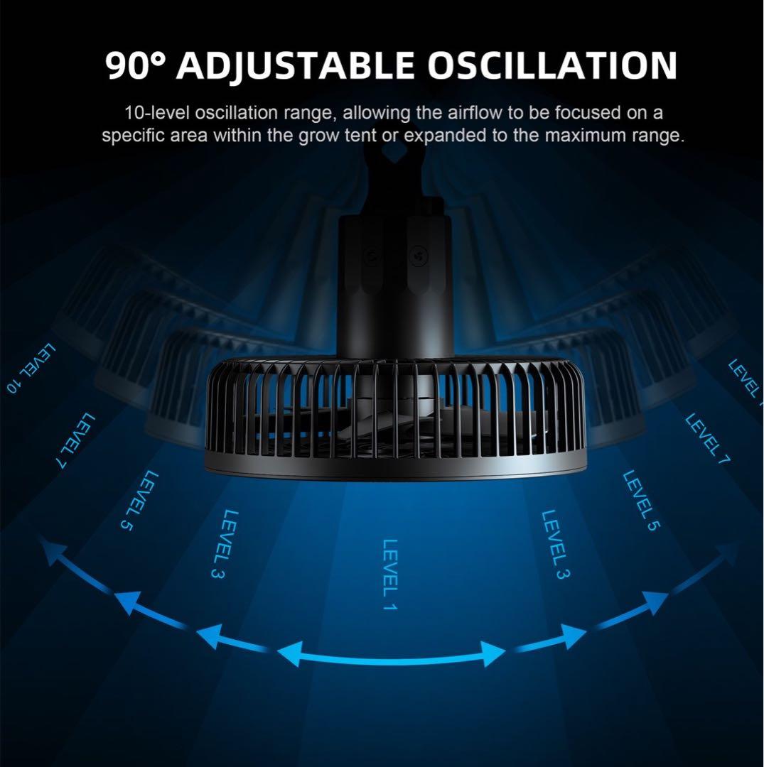 Spider Farmer ６インチクリップオンファン x3