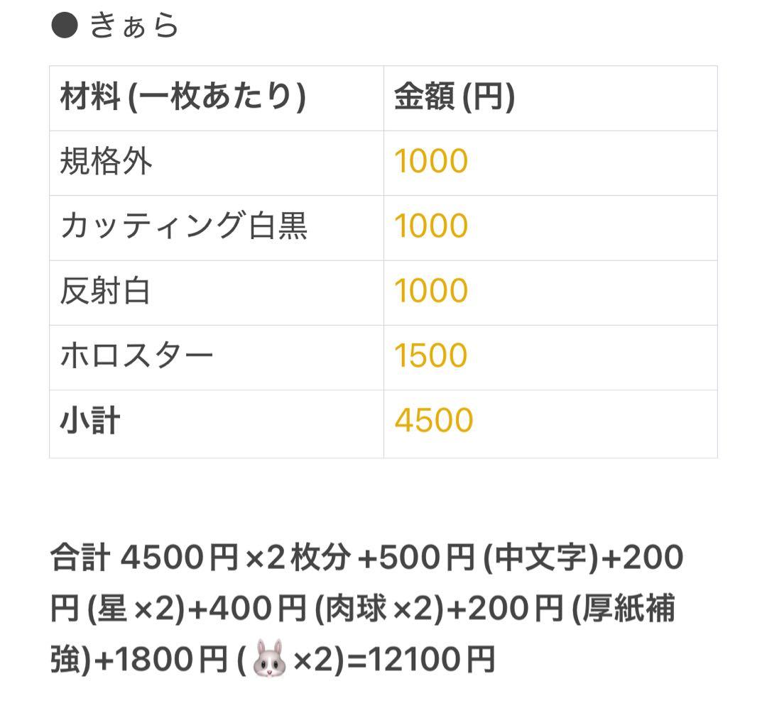 ぴ うちわ文字 オーダー 団扇屋さん 文字パネル