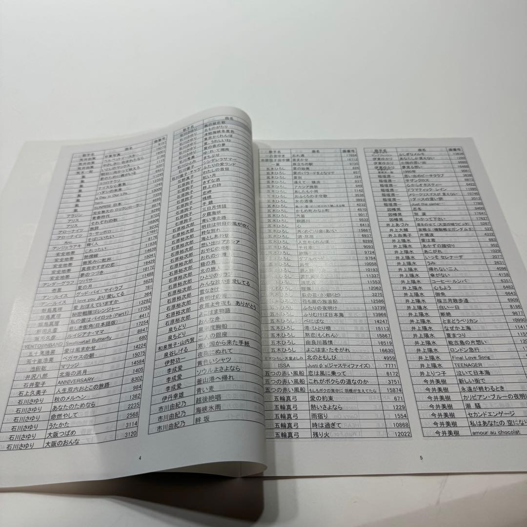 カラオケ1番 一番 3000曲追加曲カートリッジ c曲リスト冊子 yk3008