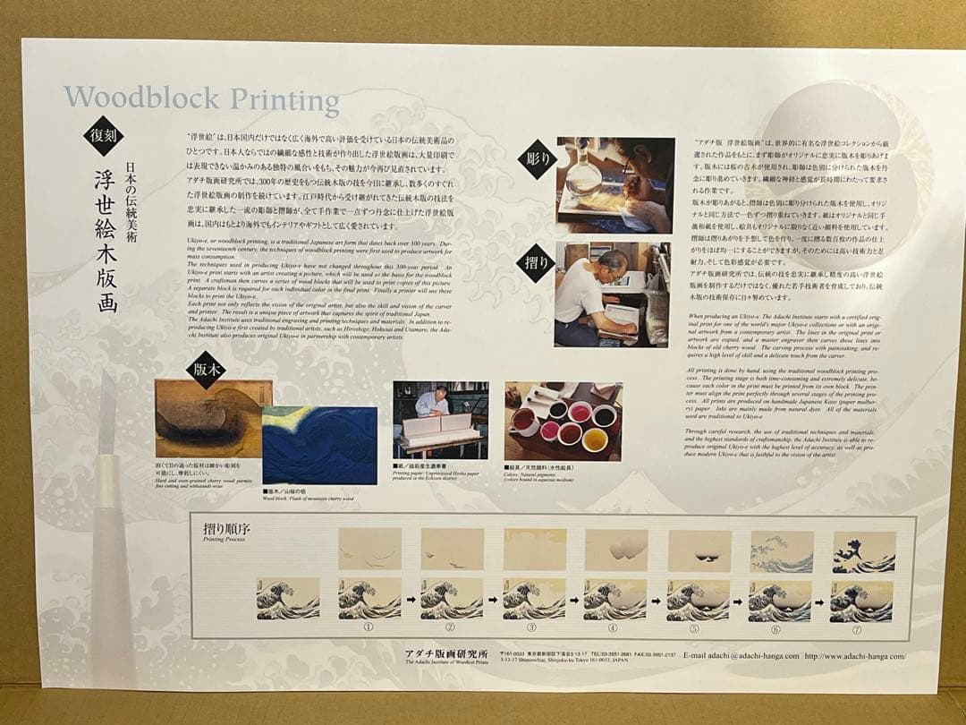 和田三造木版画 続昭和職業絵尽し 「角力（すもう）」 和田三造