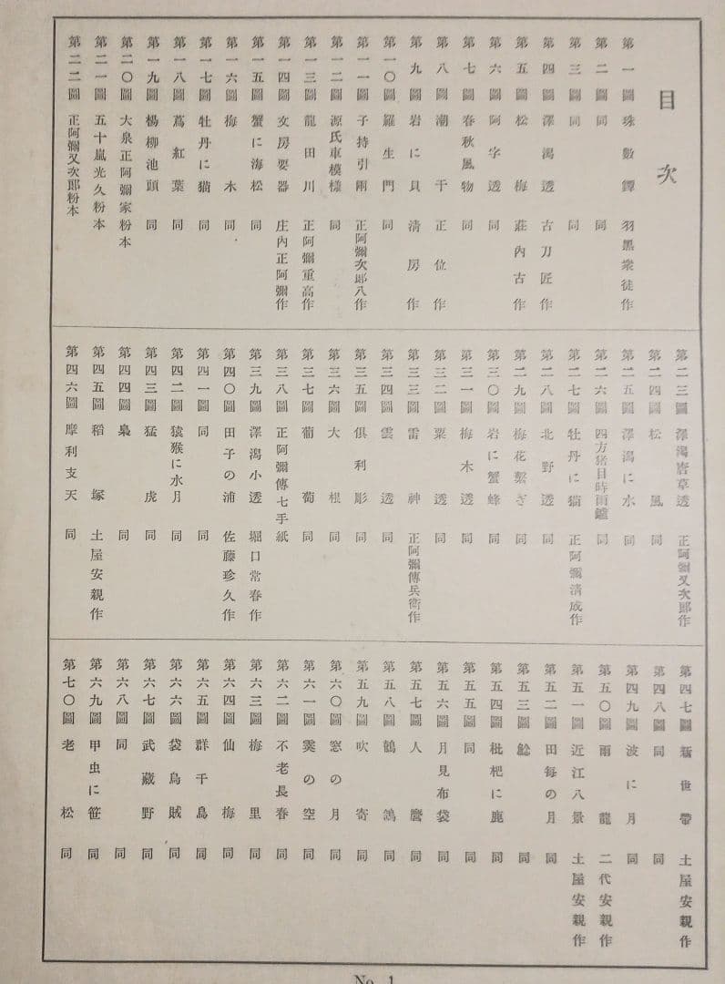荘内金工之研究、荘内鐔（つば)姿集207写真図録説明書あり帙付き昭和8年出版