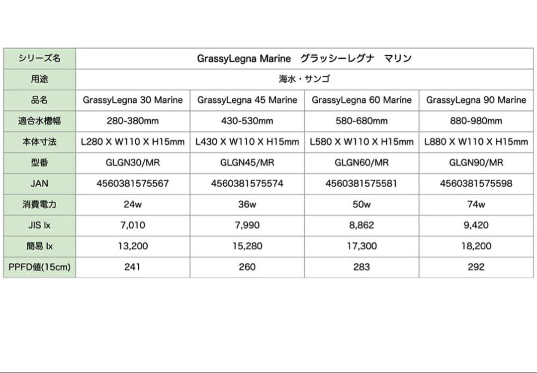 水槽　照明　Grassy Legna Marine 90 LEDライト