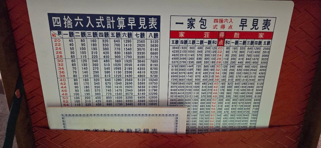 高級麻雀セット 木製収納ケース付き 真珠牌 パール