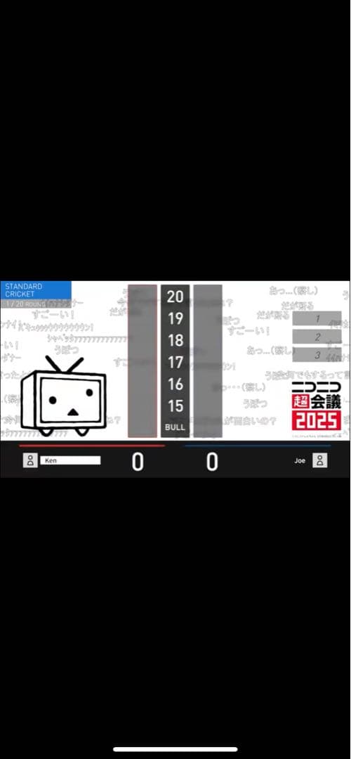 新品　ニコニコ超会議 2025 会場限定 type Aセット タンブラー無し